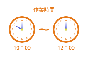１日の流れ_午前作業時間