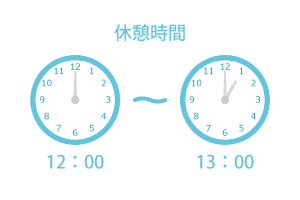 １日の流れ_休憩時間