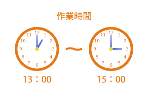 １日の流れ_午後作業時間