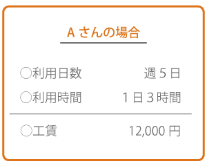 作業報酬_工賃A